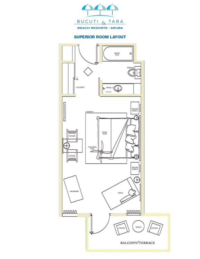 Room layout