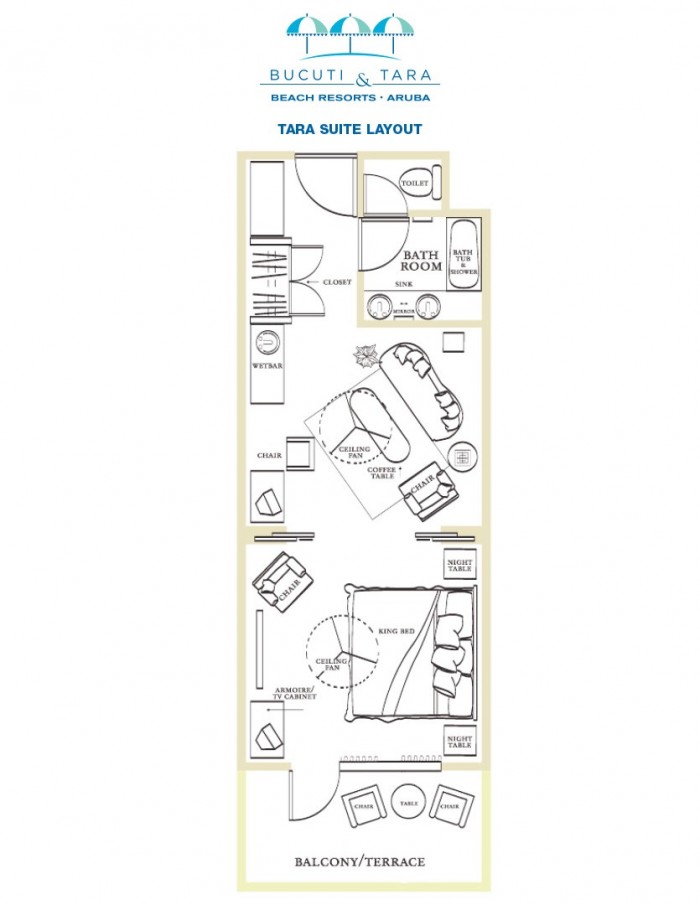 Room layout