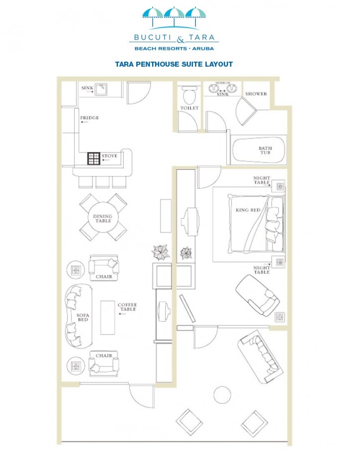 Room layout