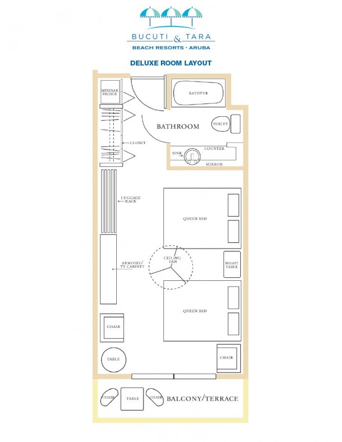 Room layout